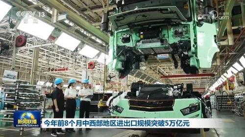 中西部地區(qū)外貿(mào)發(fā)展強(qiáng)勁 前8個(gè)月進(jìn)出口規(guī)模突破5萬億元