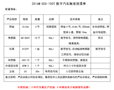 瑞騰管業(yè)集團(tuán)（開(kāi)封尉氏）16m-100噸地磅 支撐全球貿(mào)易的堅(jiān)實(shí)基石