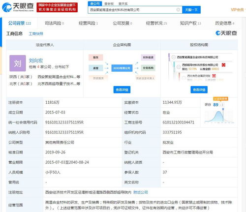 西部超導獲1575萬元政府補助，大數據服務賦能高端制造