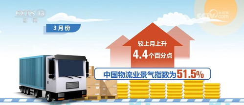 知天下 貨物及技術進出口業務概覽與戰略解析