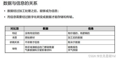 網(wǎng)絡(luò)存儲、虛擬化技術(shù)及其在大數(shù)據(jù)服務(wù)中的應(yīng)用 聚焦QEMU/KVM