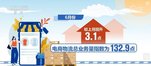 活躍增長第一，中國經濟新質生產力躍遷支撐貨物與技術進出口發展